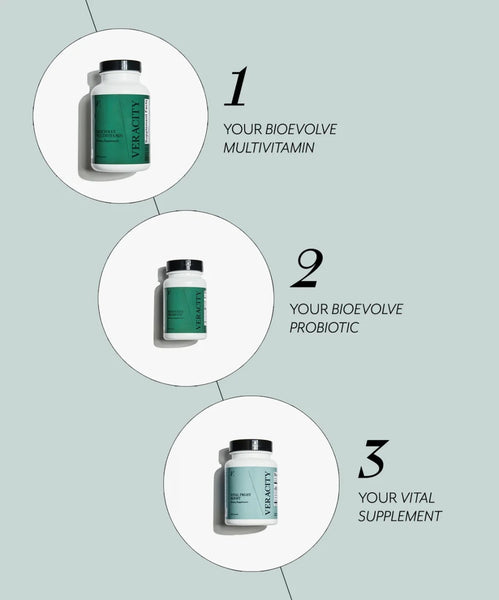Your supplement routine